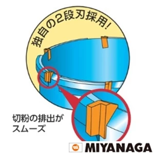 ミヤナガ PCGW55R ミヤナガ ガルバウッドコアドリル（セット） SDSプラスシャンク 刃先径55mm