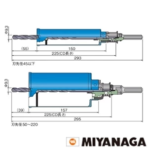 ミヤナガ PCGW60R ミヤナガ ガルバウッドコアドリル（セット） SDSプラスシャンク 刃先径60mm