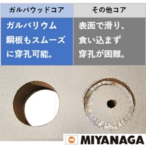ミヤナガ PCGW60R ミヤナガ ガルバウッドコアドリル（セット） SDSプラスシャンク 刃先径60mm
