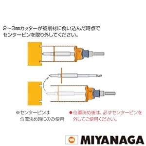 ミヤナガ PCHPCPK ミヤナガ ハイパーダイヤコア軽天用センターピン