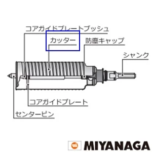 ミヤナガ PCHPD220C ミヤナガ ハイパーダイヤコアドリル(カッター) 刃先径220mm