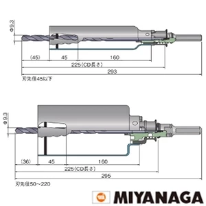 ミヤナガ PCWS32R ミヤナガ ウッディングコアドリル(セット) 刃先径32mm SDSプラスシャンク
