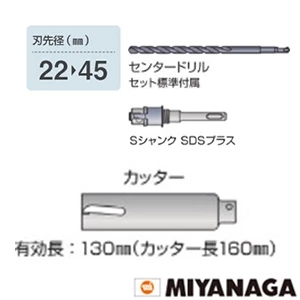 ミヤナガ PCWS38R ミヤナガ ウッディングコアドリル(セット) 刃先径38mm SDSプラスシャンク