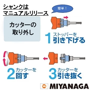 ミヤナガ PCWS70 ミヤナガ ウッディングコアドリル(セット) 刃先径70mm ストレートシャンク
