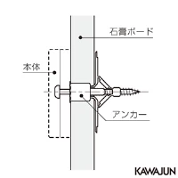 石膏ボード用アンカー (2個入り)