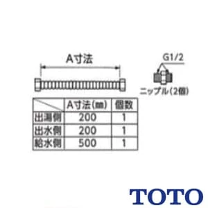 RHE700 連結管