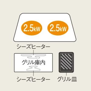 KZ-K22CL3 IHクッキングヒーター ビルトインタイプ Kシリーズは凍ったままIHグリル機能搭載。手間なく手軽に凍ったままの食材をそのまま焼き上げることができます。