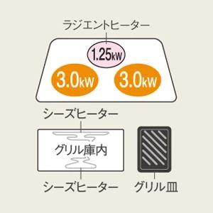 KZ-K32EST IHクッキングヒーター ビルトインタイプ Kシリーズは凍ったままIHグリル機能搭載。手間なく手軽に凍ったままの食材をそのまま焼き上げることができます。