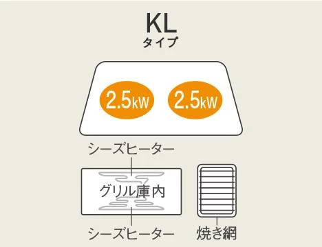 KZ-KL22E3 IHクッキングヒーター 据置タイプ KLタイプ
