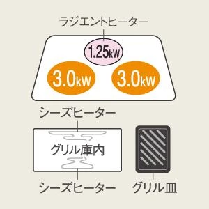 KZ-L32AS IHクッキングヒーター ビルトインタイプ Lシリーズはグリル皿タイプの両面焼きグリル新登場。基本機能に特化したLシリーズも同時発売。