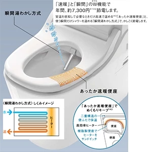 パナソニック #pg_code# アラウーノL150シリーズ タイプ2[タンクレストイレ][排水芯:床 305-470mm][リフォームタイプ][洗浄水量 大4.8L/小3.6L][フラットリモコン]