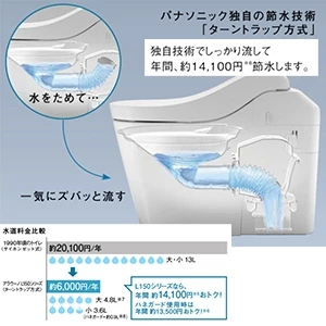 パナソニック #pg_code# アラウーノL150シリーズ タイプ2[タンクレストイレ][排水芯:床 305-470mm][リフォームタイプ][洗浄水量 大4.8L/小3.6L][フラットリモコン]