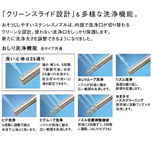 XCH1502RWSK パナソニック アラウーノL150シリーズ タイプ2[タンクレストイレ][排水芯:床 305-470mm]
