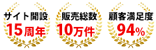 プロストアダイレクトの強み