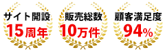 プロストアダイレクトの強み
