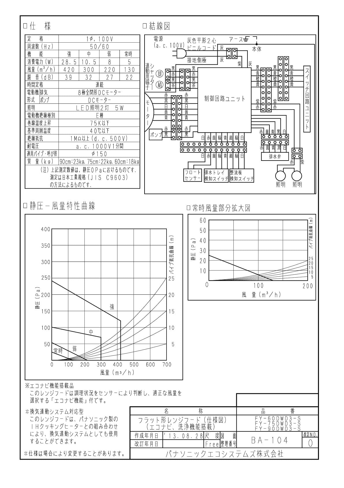 パナソニック FY-60DWD3-S商品図面 | 通販 プロストア ダイレクト