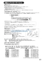 SANEI K8731JV-13 取扱説明書 商品図面 サンエイ(SANEI) シングルワンホールスプレー混合栓 取扱説明書23