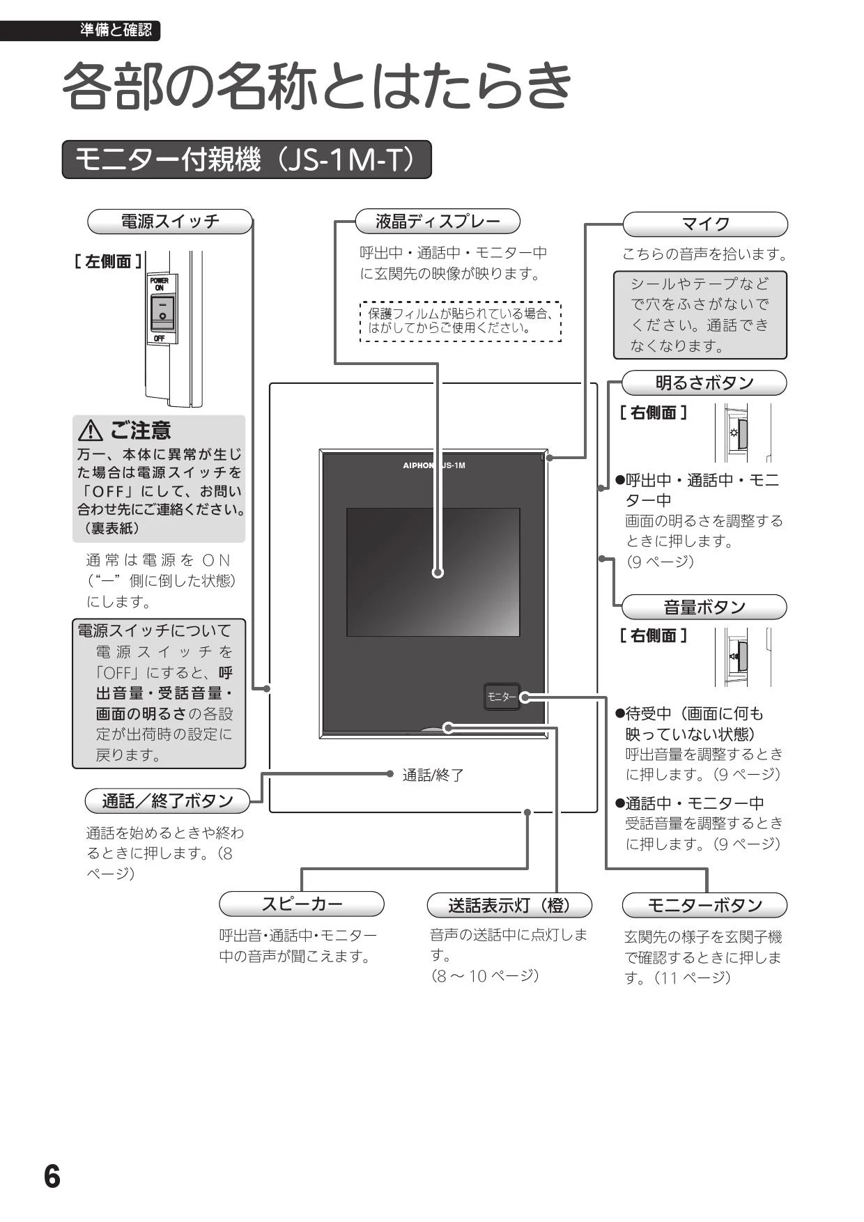 アイホン JS-12 取扱説明書 器具仕様書|アイホン テレビドアホン
