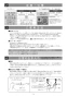 アサヒ衛陶 AF400LR121LI 取扱説明書 商品図面 施工説明書 簡易水洗サンクリーン 温水洗浄便座手洗なし 取扱説明書4