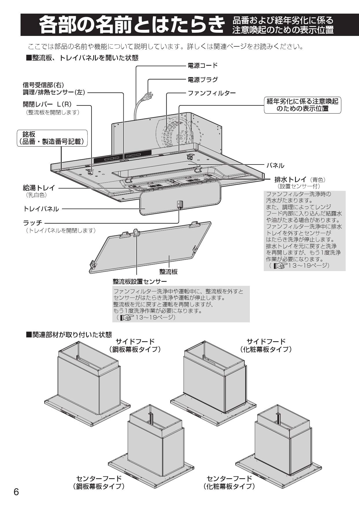 クリナップ ZRS90KBS17MSZ 取扱説明書 商品図面|クリナップ 洗