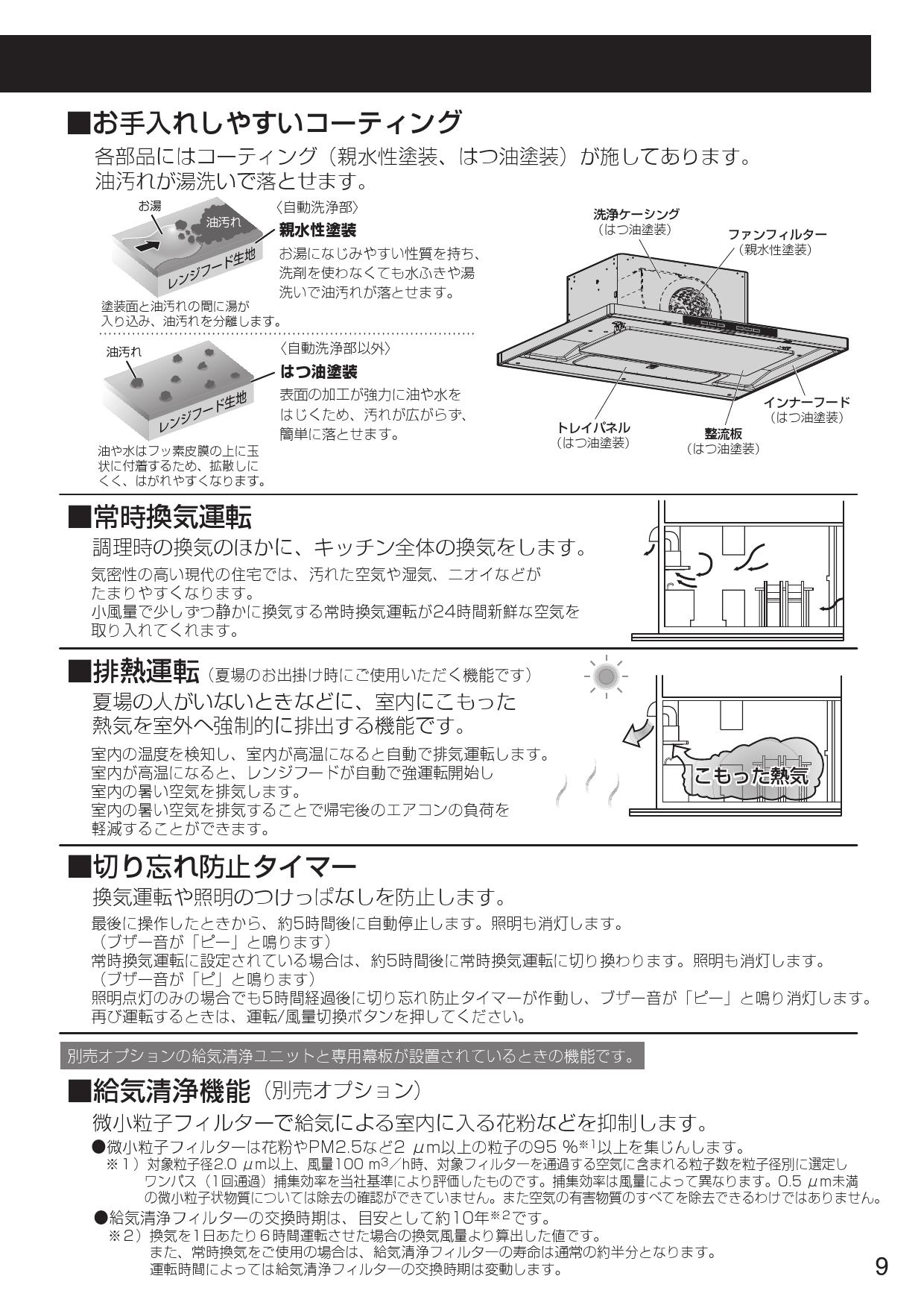 クリナップ ZRS90KBS17MSZ取扱説明書 商品図面 | 通販 プロストア ...