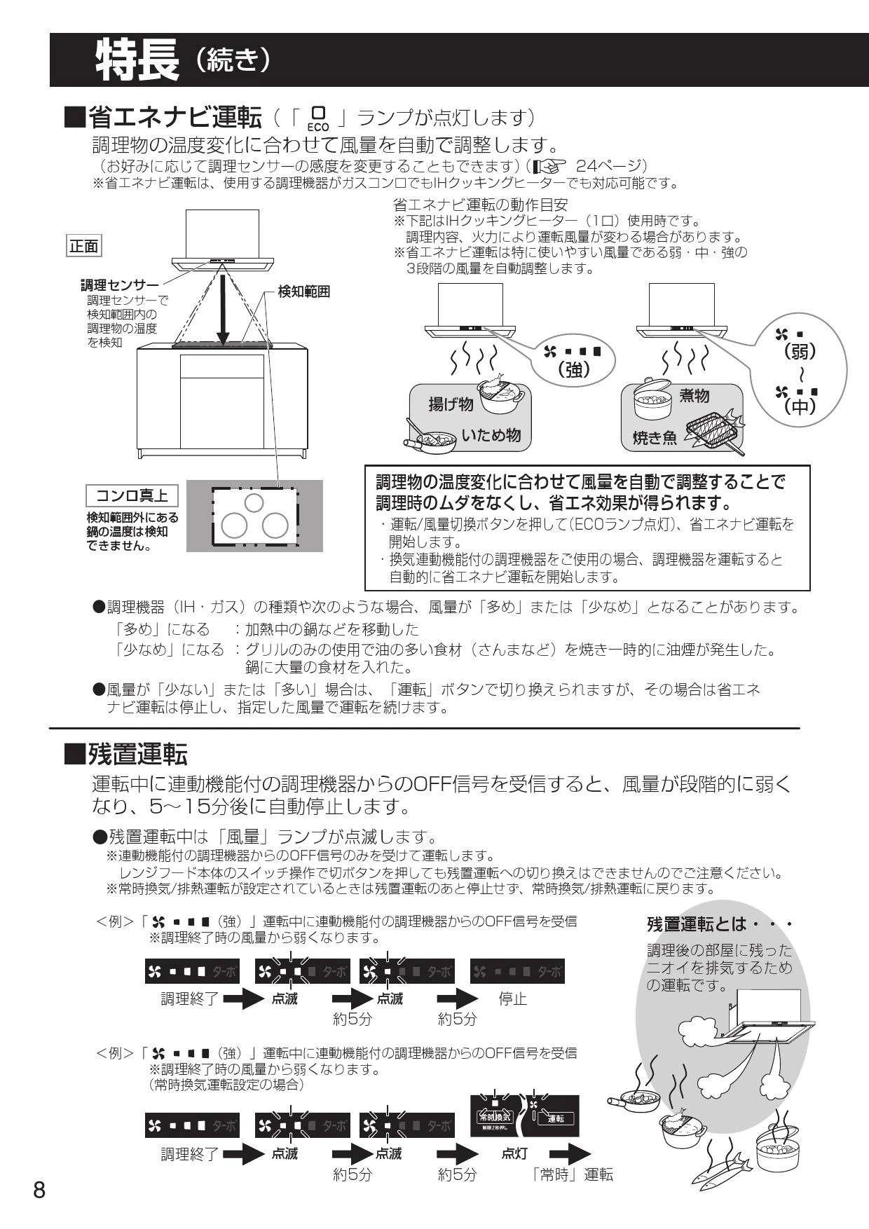 クリナップ ZRS90KBS17MWZ 取扱説明書 商品図面|クリナップ 洗