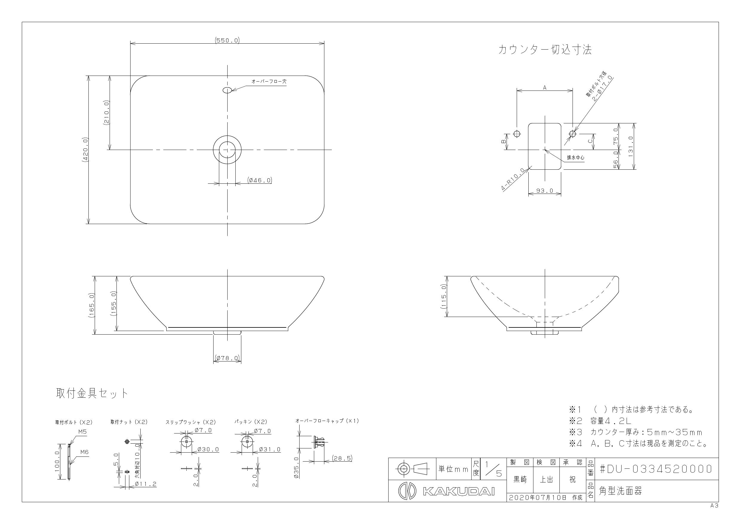 逆輸入 KanamonoYaSan KYSカクダイ 角型洗面器 DU-0374560000