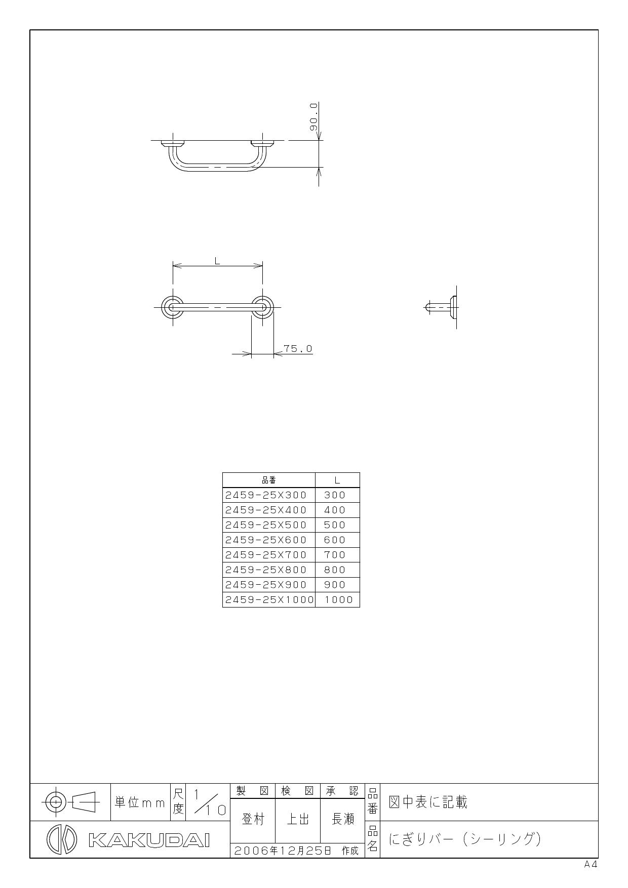 カクダイ 水栓材料 にぎりバー(シーリング)【2459-25X700】-
