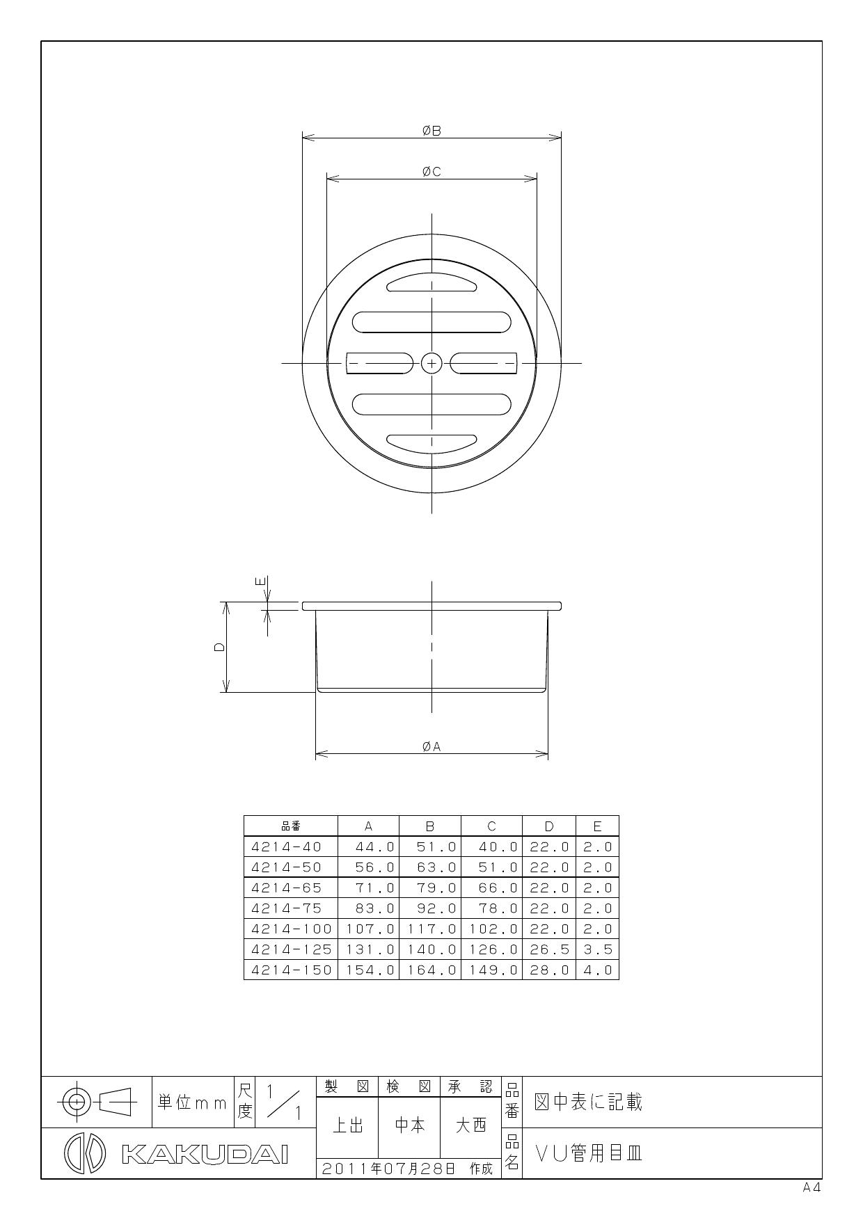 特別価格 カクダイ KAKUDAI VU管用目皿 4214-65 copycatguate.com