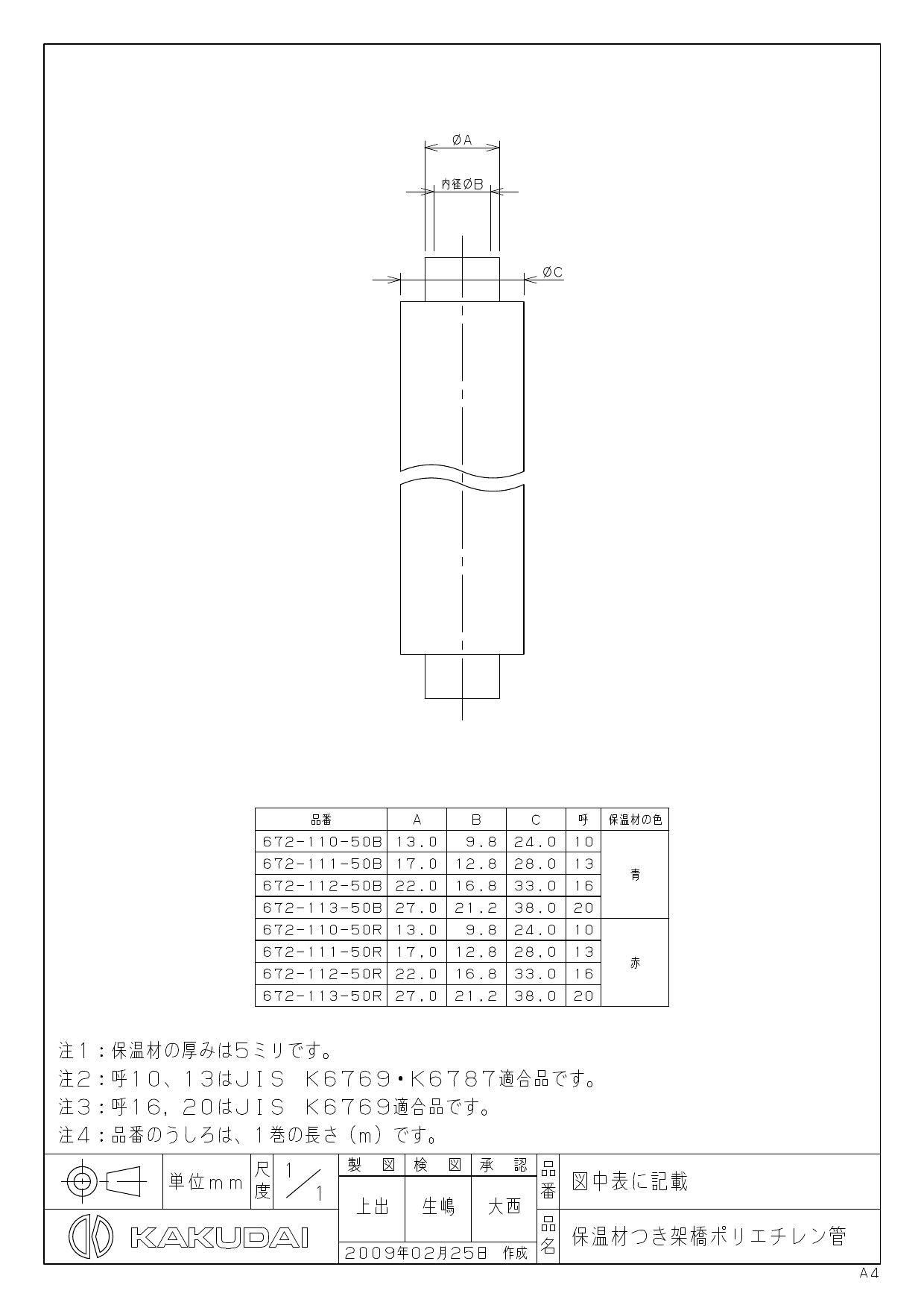 激安挑戦中 KAKUDAI カクダイ 672-118-50B 保温材つき架橋ポリエチレン管50m 青 呼20