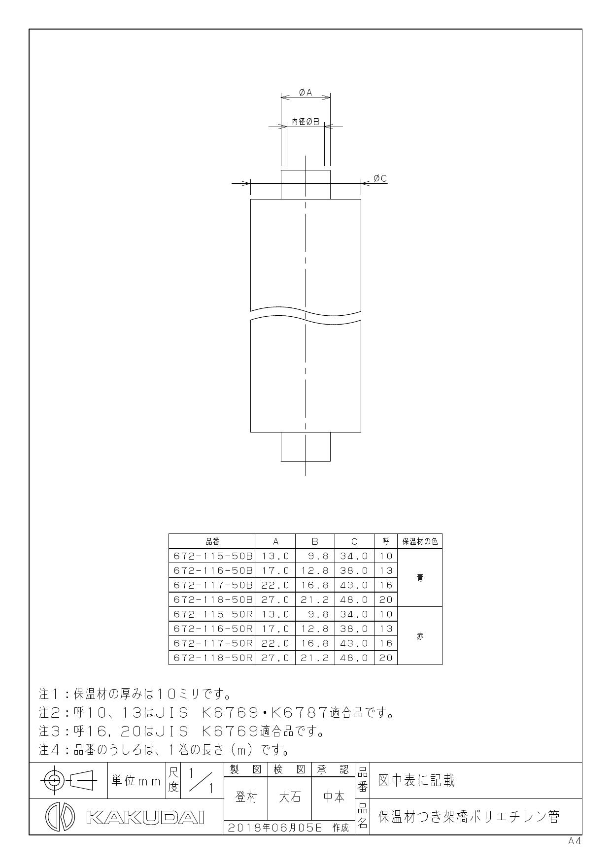 最大66％オフ！ ミナトワークスカクダイ 保温材ツキ架橋ポリエチレン管 青 16A 672-117-50B 配管資材 フレキ管 樹脂管 