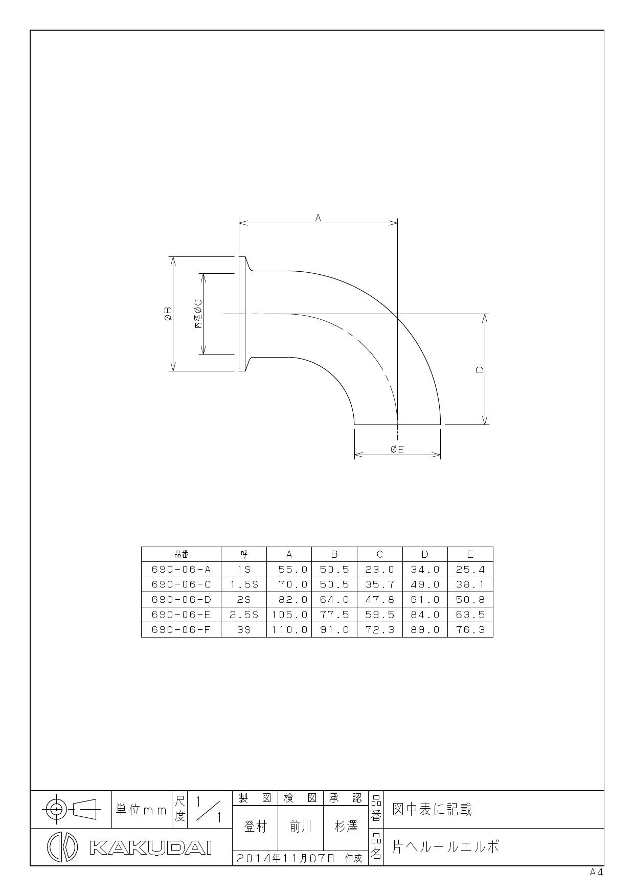 カクダイ へルールチーズ 2S 690-07-D (株)カクダイ