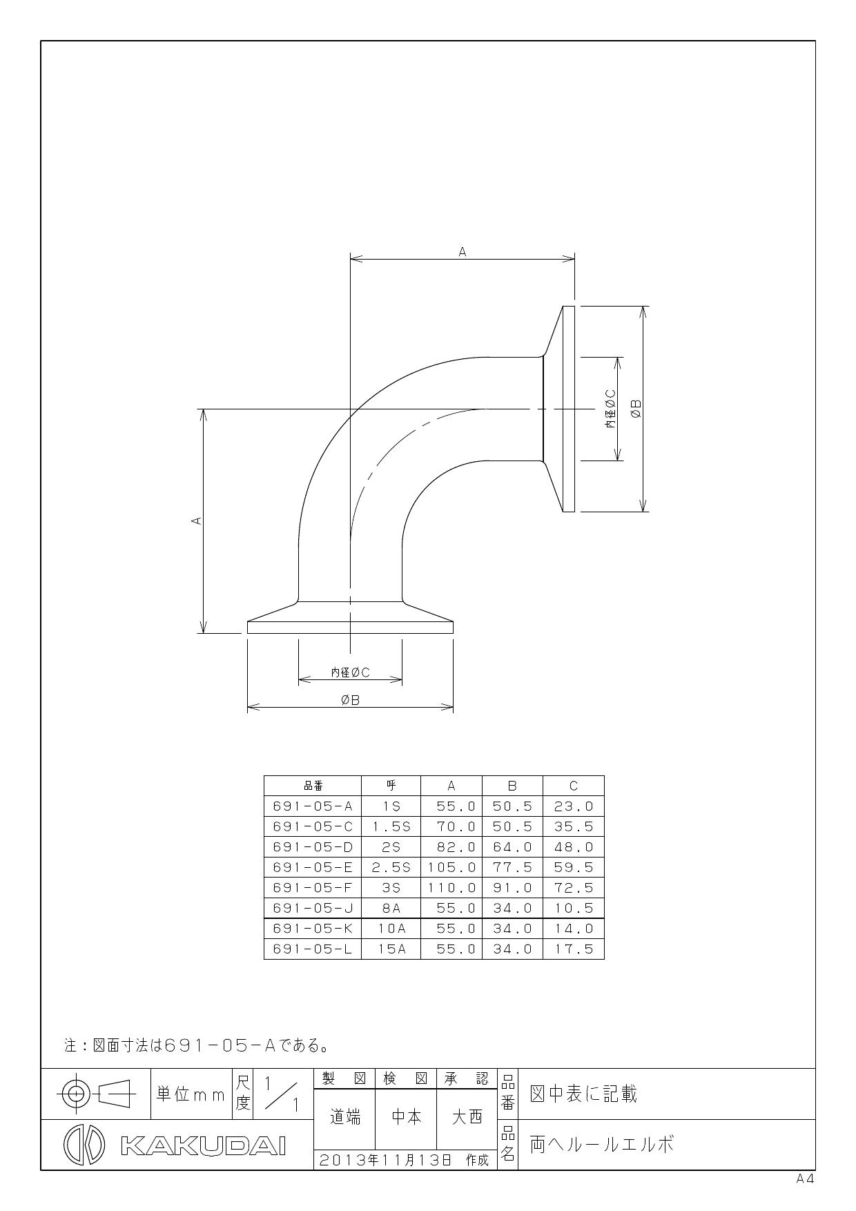 TJMデザイン タジマ 充電式コーキングガン コンボイエレキテル用7.2V充電池 14Ah (CNVEJ-BAT7214) - 3