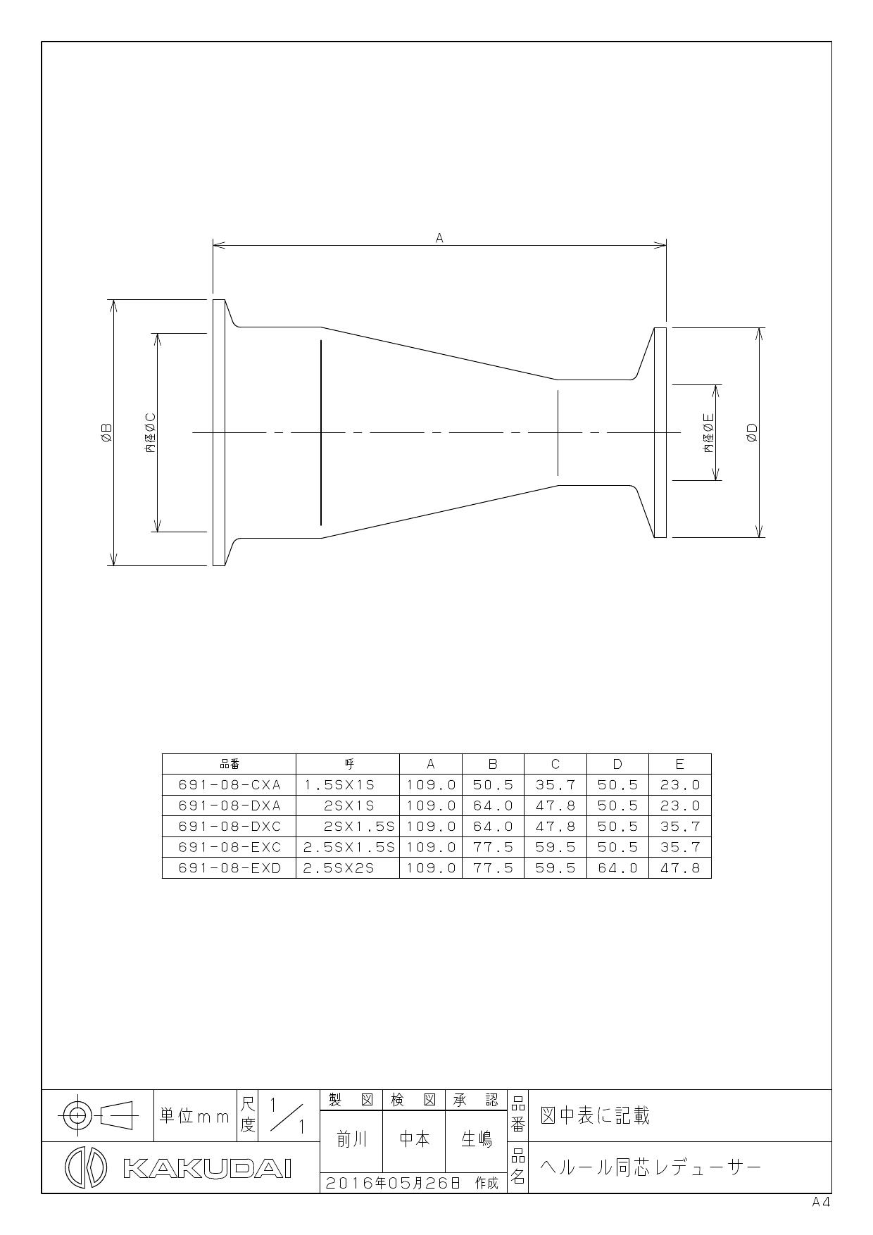 カクダイ ヘルール同芯レデューサー 2.5S×1.5S KAKUDAI 通販