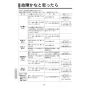 KVK FSL150DEFTHS 取扱説明書 商品図面 施工説明書 分解図 シングルシャワー付混合栓 取扱説明書20