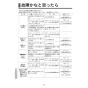KVK FSL150DEFT 取扱説明書 商品図面 施工説明書 分解図 シングルシャワー付混合栓 取扱説明書20