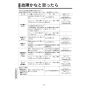 KVK FSL150DETHS 取扱説明書 商品図面 施工説明書 分解図 シングル混合栓 取扱説明書20