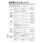 KVK FTB170KPT 取扱説明書 商品図面 施工説明書 分解図 定量止水付サーモスタット式シャワー 取扱説明書24