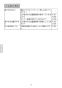LIXIL(リクシル) AM-330HCV1 取扱説明書 商品図面 施工説明書 オートマージュGX　ベッセル用ロングタイプ 取扱説明書4