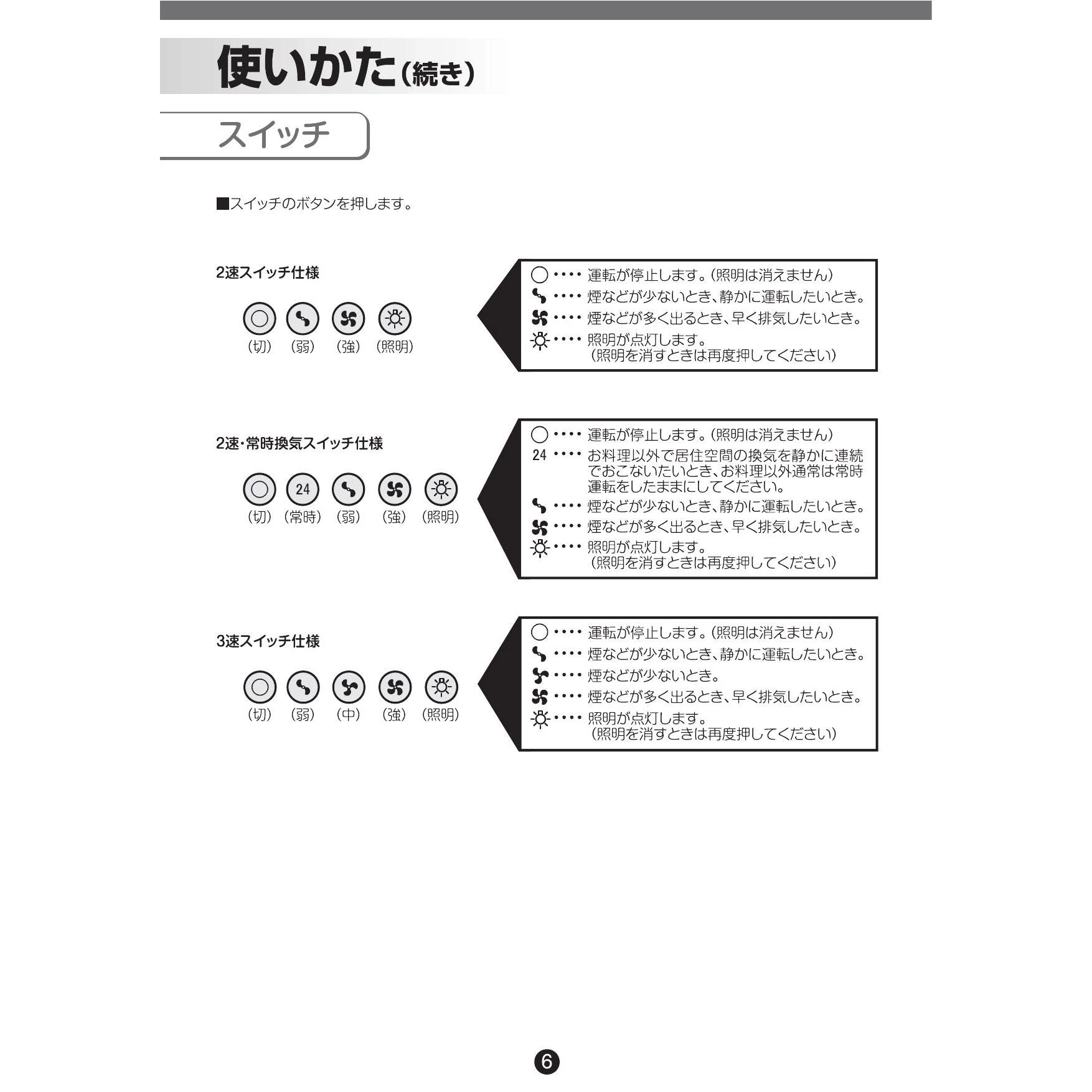 LIXIL(リクシル) ASRW-7346WR 取扱説明書 商品図面 施工説明書 LIXIL(リクシル) ASRW-7346WR 取扱説明書 商品図面 施工説明書
