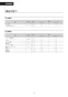 LIXIL(リクシル) BC-K21H BW1+DV-K213H-R3 BW1 取扱説明書 商品図面 施工説明書 パブリック向けタンクレストイレ 取扱説明書17