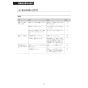 LIXIL(リクシル) BC-K21P BW1+DV-K213GP-C BW1 取扱説明書 商品図面 施工説明書 パブリック向けタンクレストイレ 便フタなし 取扱説明書60