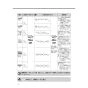 LIXIL(リクシル) BC-K21P BW1+DV-K213GPL-C-R2 BW1 取扱説明書 商品図面 施工説明書 パブリック向けタンクレストイレ 便フタなし 取扱説明書16