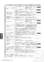 BC-P20SUM+DT-PA250UTK 取扱説明書 商品図面 施工説明書 パブリック向けタンク式便器 (掃除口付) 手洗なし 取扱説明書20