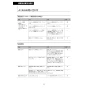 LIXIL(リクシル) BC-Z30P+DT-Z350+CW-KA32QC アメージュ便器+シャワートイレKAシリーズ 取扱説明書 商品図面 施工説明書 アメージュ便器+シャワートイレKAシリーズ 取扱説明書56