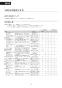 LIXIL(リクシル) BC-Z30S BW1+DT-Z356 BW1 取扱説明書 商品図面 施工説明書 アメージュ シャワートイレ床排水 取扱説明書33