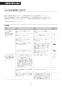 LIXIL(リクシル) BC-Z30S BW1+DT-Z356 BW1 取扱説明書 商品図面 施工説明書 アメージュ シャワートイレ床排水 取扱説明書60