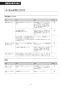 LIXIL(リクシル) BC-Z30S BW1+DT-Z356 BW1 取扱説明書 商品図面 施工説明書 アメージュ シャワートイレ床排水 取扱説明書63