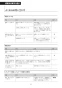LIXIL(リクシル) BC-Z30S BW1+DT-Z356 BW1 取扱説明書 商品図面 施工説明書 アメージュ シャワートイレ床排水 取扱説明書64