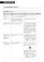 LIXIL(リクシル) BC-Z30S BW1+DT-Z356 BW1 取扱説明書 商品図面 施工説明書 アメージュ シャワートイレ床排水 取扱説明書68